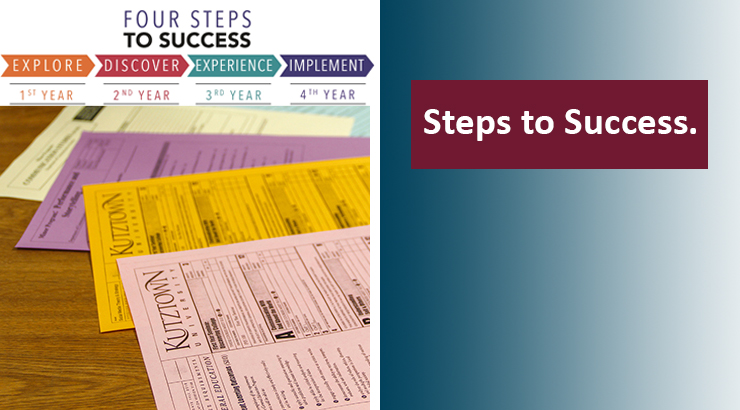 Multi-colored checksheets fanned out on a table with the text "steps to success"