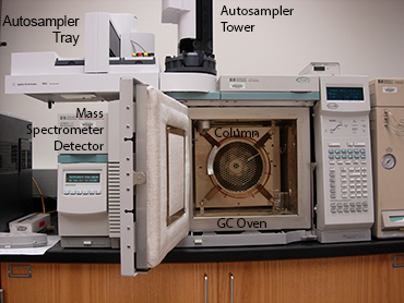 Agilent 6890 gas chromatograph with the oven door open