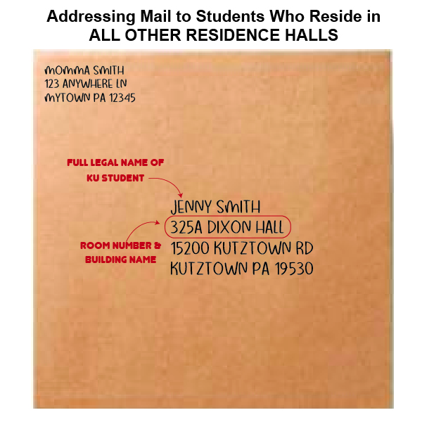 Closeup on the address line of an envelope, with an example for how to write the address of a student who lives in Dixon Hall.