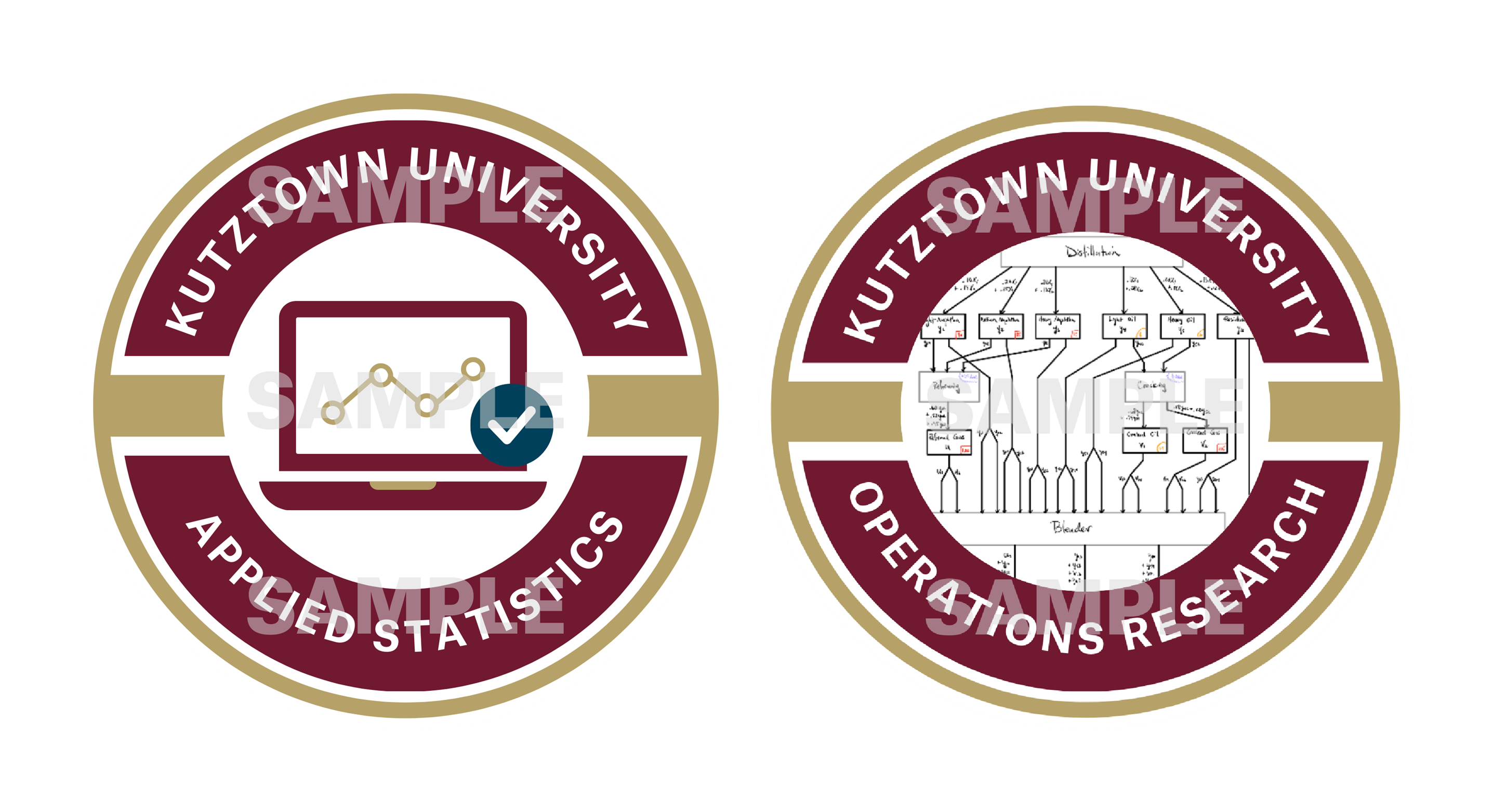 Microcredential Badges