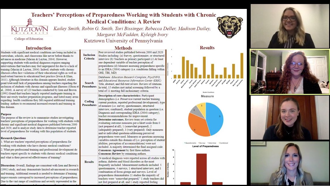 Four female students virtually present on "teachers' perceptions of preparedness working with students with chronic illness: a review" at TASH Conference 