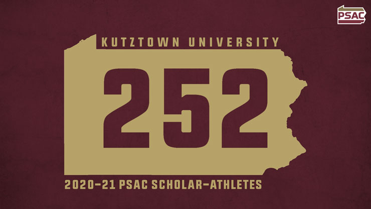 A maroon rectangular image has a gold silhouette of Pennsylvania with the number, 252, representing the number of Kutztown University scholar-athletes in 2020-2021. Above the keystone state silhouette are the words Kutztown University in gold, block type, and below are the words 2020-21 PSAC Scholar Athletes, also in gold, block type. The PSAC logo is in the top right corner.
