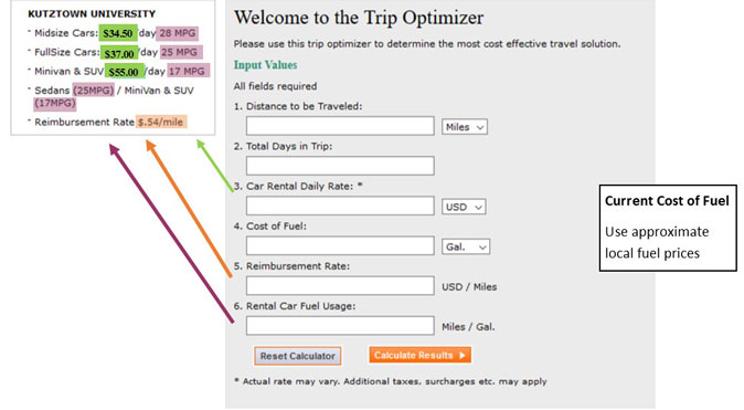 A screenshot of the Trip Optimizer from Enterprise showing how to fill it out. 
