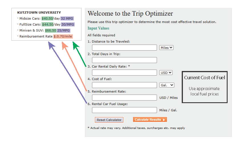 A screenshot of the Trip Optimizer from Enterprise showing how to fill it out. 
