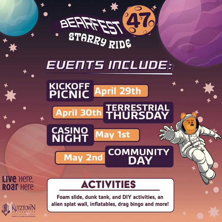 Bearfest 47 Starry Ride events include: Kickoff Picnic April 29th, April 303th Terrestrial Thursday, Casino Night May 1st, May 2nd Community Day.  Activities: foam slide, dunk tank, and DIY activities, an alien splat wall, inflatables drag bingo and more!