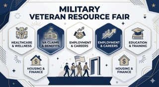 Military Veteran Resource Fair Poster