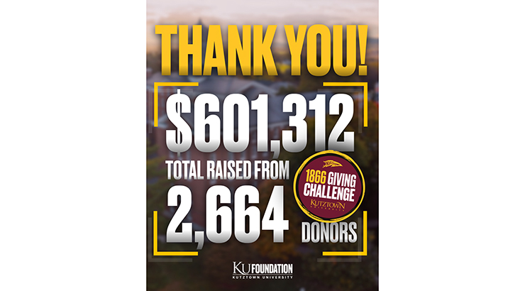 Thank you! $601,312 total raised from 2,664 donors. 1866 giving challenge. KU Foundation