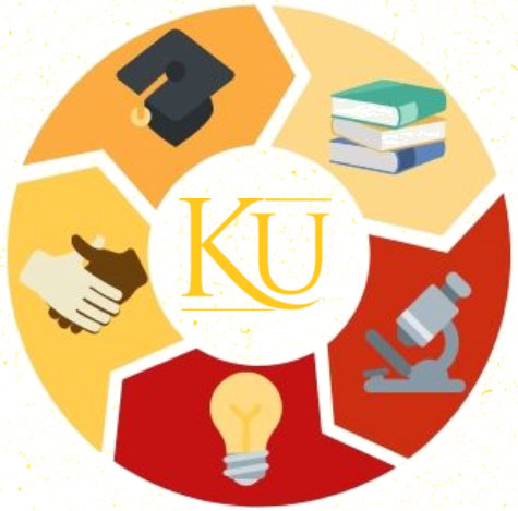 Retention and student success logo. KU surrounded by icons of books, microscope, lightbulp, handshake, graduation cap